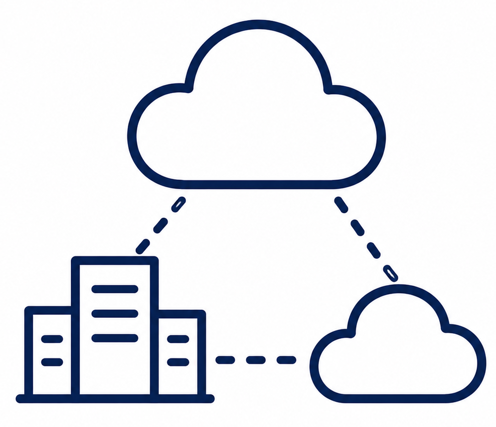 Hybrid Cloud